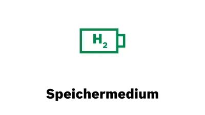 Icon Speichermedium