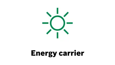 Icon energy carrier