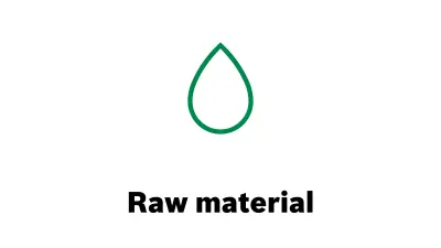 Icon raw material