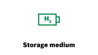 Icon storage medium
