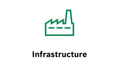 Icon hydrogen infrastructure