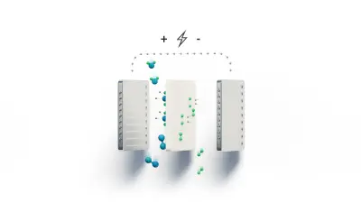 Working principle of the PEM electrolysis stacks