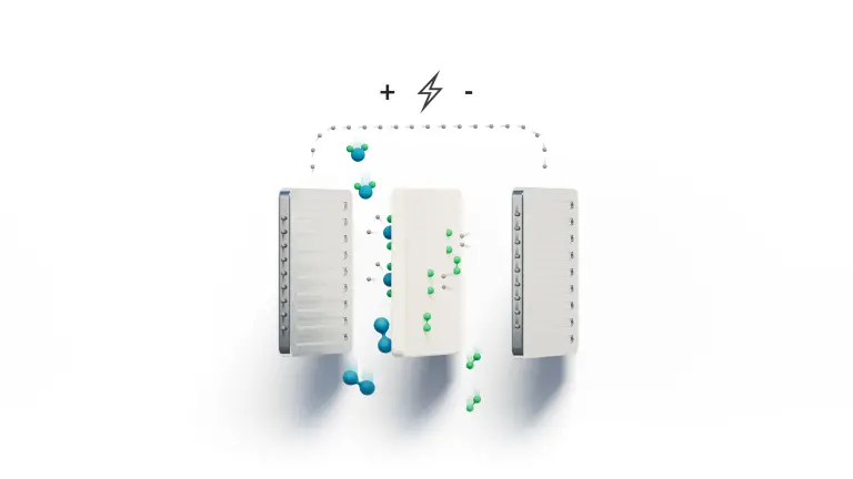 The functional principle of PEM electrolysis with a proton exchange membrane for producing hydrogen