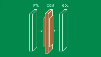 Sketch of the compression of the Catalyst Coated Membrane (CCM)